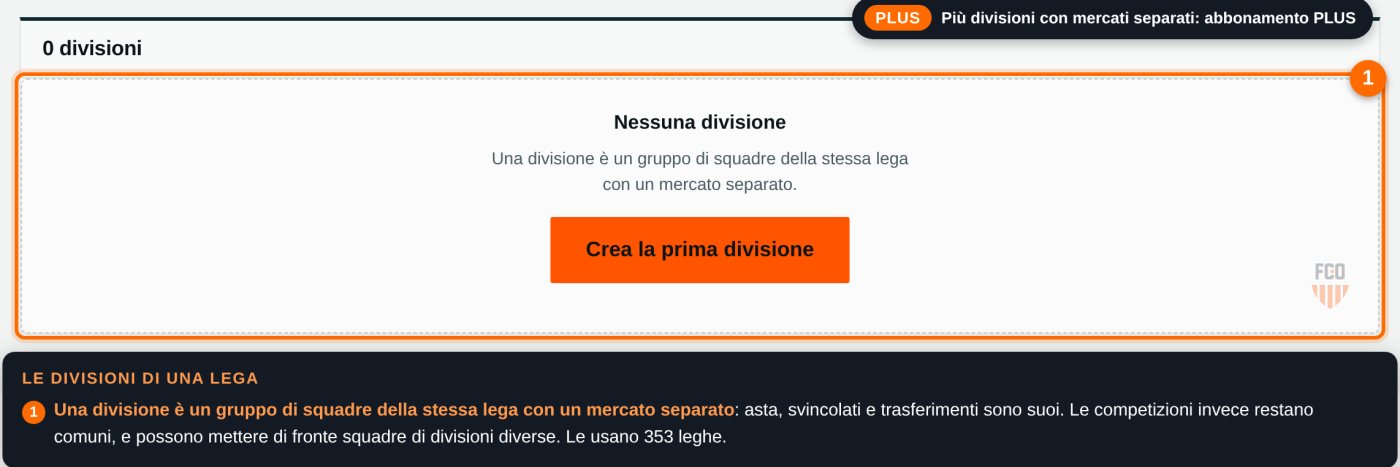 Pagina delle divisioni di una lega, con la definizione di divisione