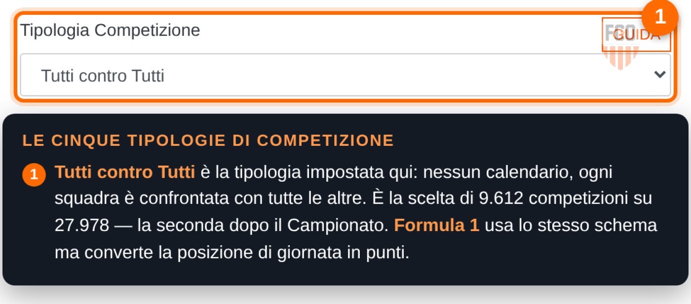 Selettore della tipologia di competizione: Tutti contro Tutti, Campionato, Coppa, Champions, Formula 1