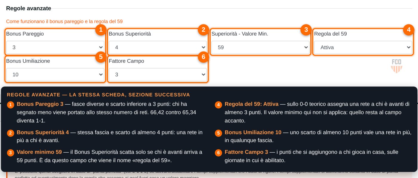 Sezione Regole avanzate del regolamento: Bonus Pareggio, Bonus Superiorita, Superiorita Valore Minimo, Regola del 59, Bonus Umiliazione e Fattore Campo