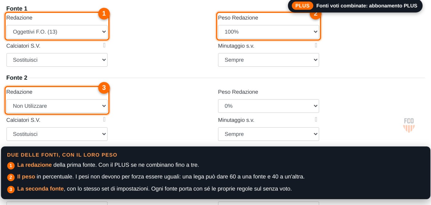 Configurazione di due fonti voti, ciascuna con la redazione e il peso in percentuale