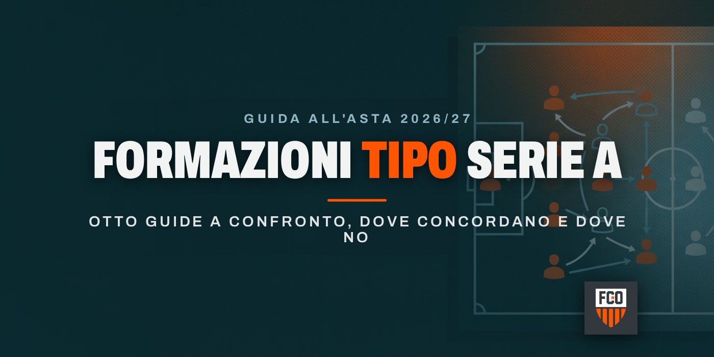 Formazioni tipo Serie A 2026/27: otto guide a confronto