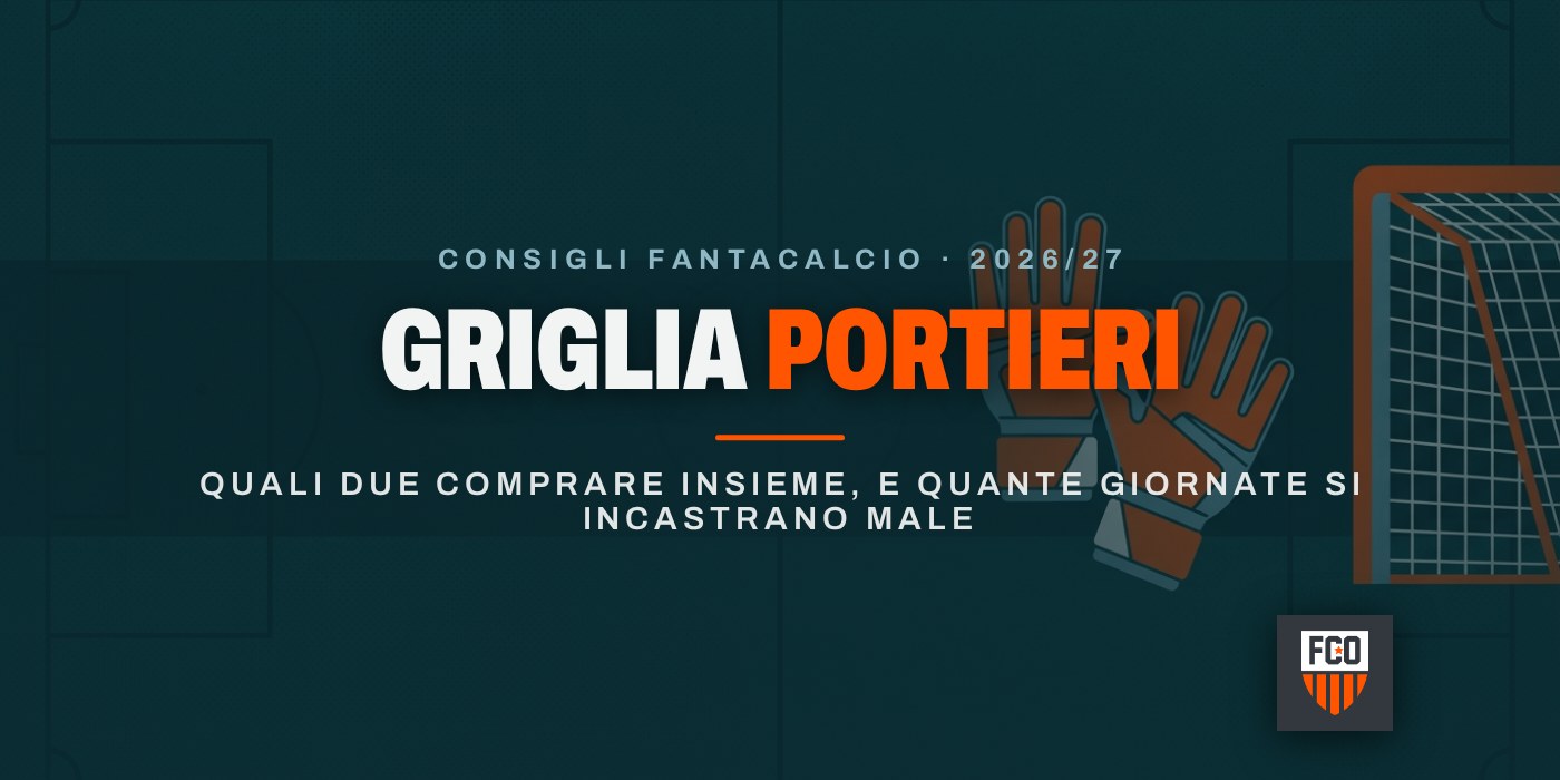 Griglia portieri Serie A 2026/27: quali due comprare insieme