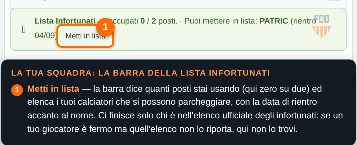 Barra della Lista Infortunati sulla pagina della squadra: zero posti su due occupati e il bottone Metti in lista accanto al calciatore idoneo