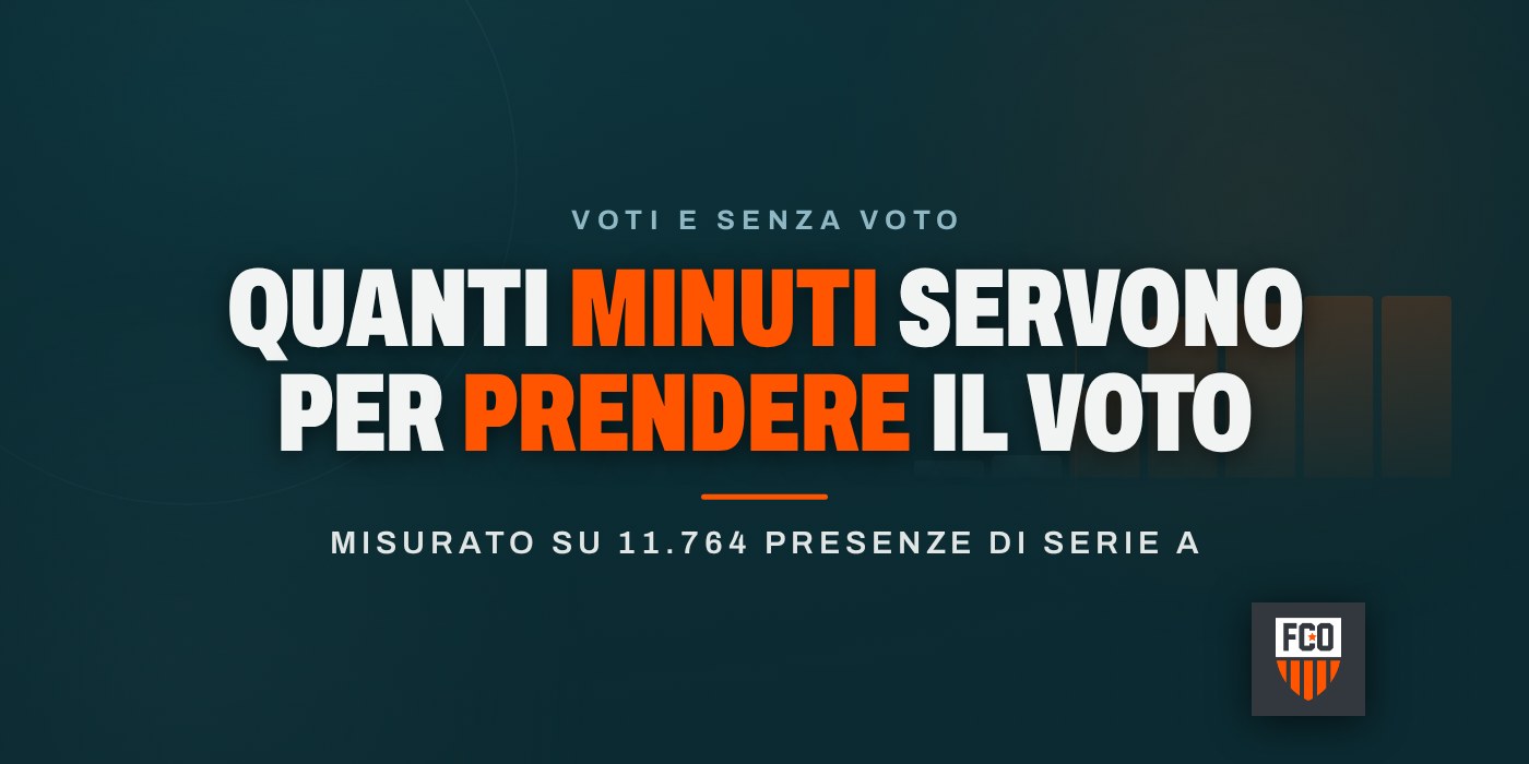 Quanti minuti deve giocare un calciatore per prendere il voto
