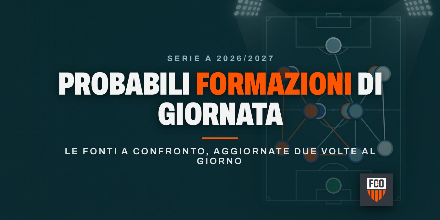 Probabili formazioni 1ª giornata Serie A 2026/27: i titolari squadra per squadra