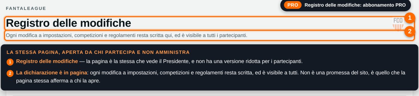 Intestazione del registro delle modifiche vista da un partecipante