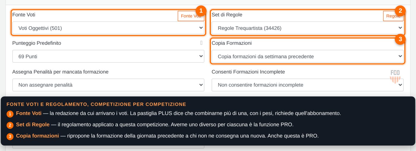 Regole di una competizione: fonte voti, set di regole e copia formazioni, con le pastiglie PLUS e PRO