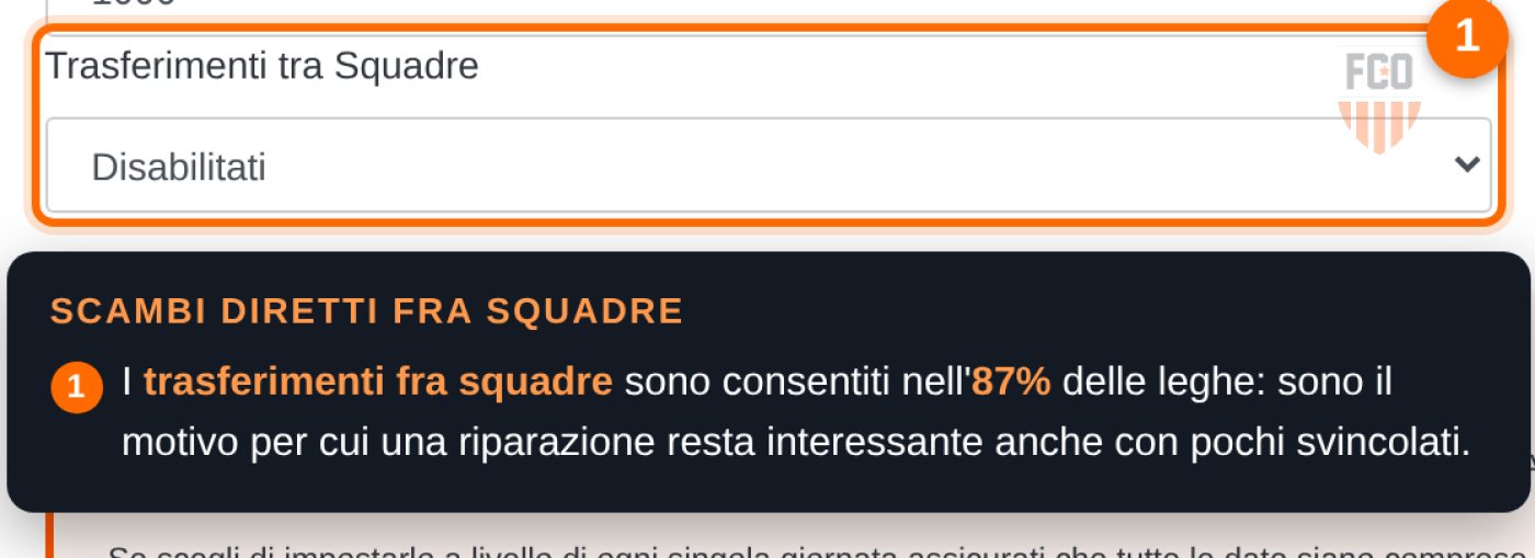 Impostazioni di lega su trasferimenti fra squadre e svincolo a mercato chiuso