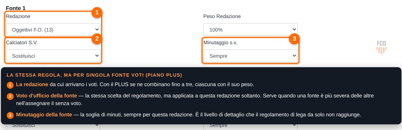 Impostazioni di una fonte voti: redazione, voto d'ufficio e minutaggio applicati alla singola fonte