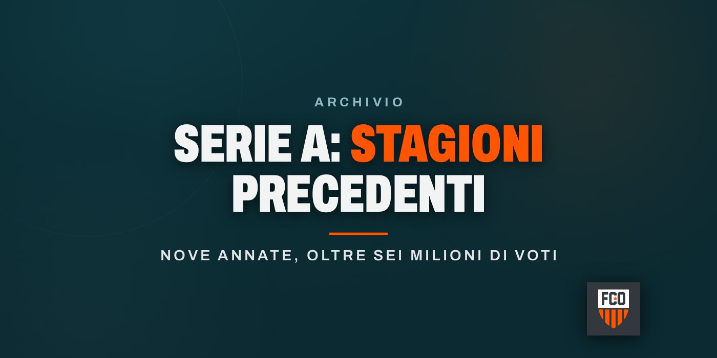 Serie A, le stagioni precedenti: archivio voti e statistiche