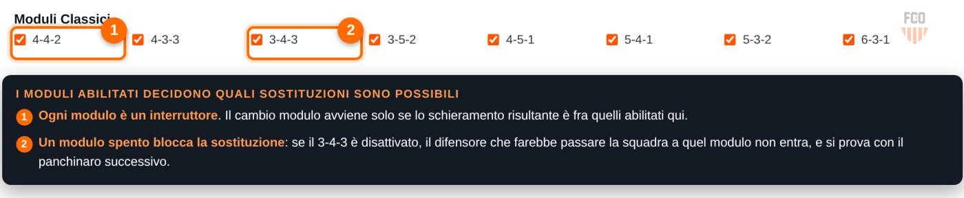 Sezione Moduli del regolamento: caselle di abilitazione dei moduli classici, dal 4-4-2 al 6-3-1