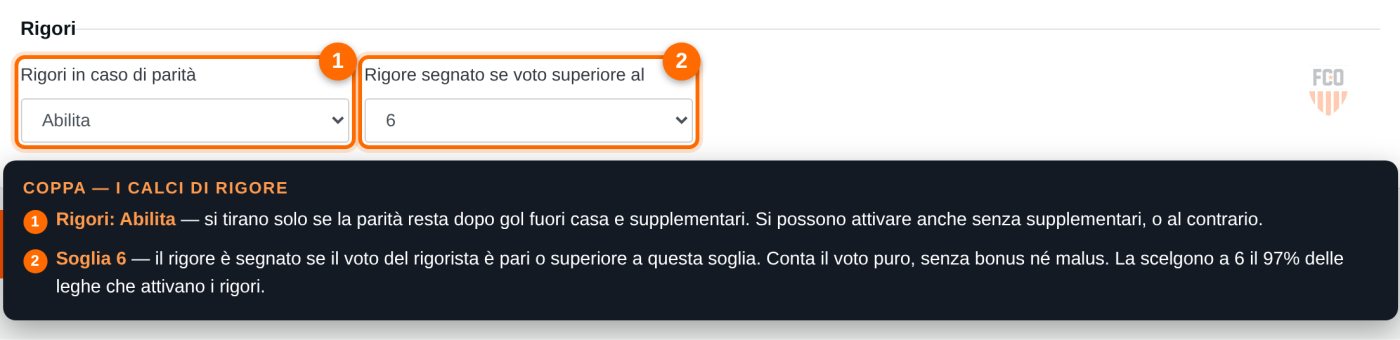 Sezione Rigori del regolamento: interruttore di attivazione e soglia di voto sopra la quale il rigore risulta segnato