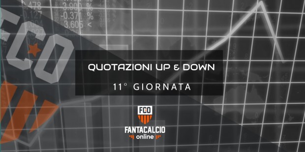 Quotazioni Ufficiali