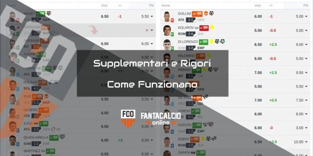 Come funzionano e Supplementari Rigori