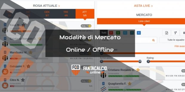 Modalità di Gestione del Mercato di Riparazione