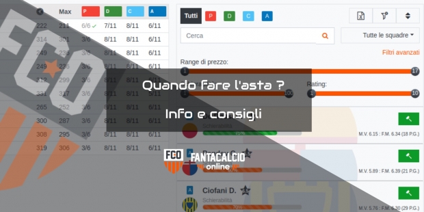 Quando fare l'asta del fantacalcio ?