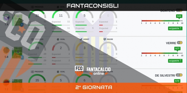 Fantaconsigli seconda giornata serie A