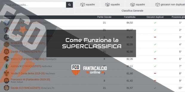 Come Funziona Superclassifica