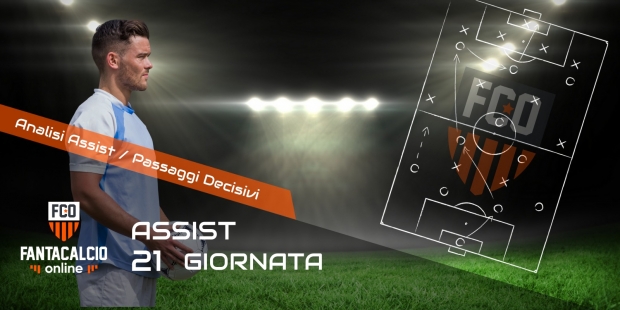 Analisi assist 21 giornata