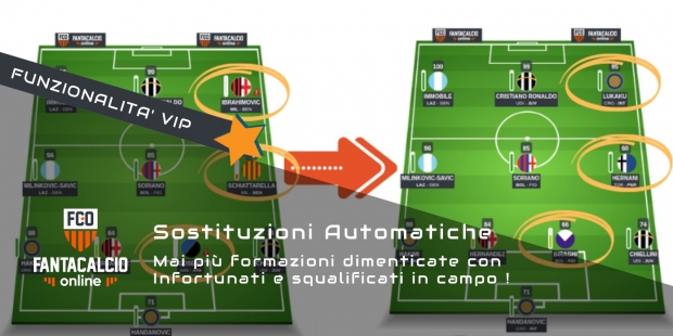 Sostituzioni Automatiche Squalificati Infortunati